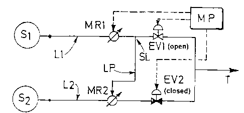 A single figure which represents the drawing illustrating the invention.